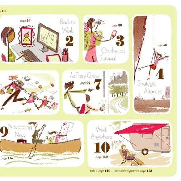 Book ~ Working Mom Survival Guide: How to Run Around Less & Enjoy Life More - Picture 5 of 6